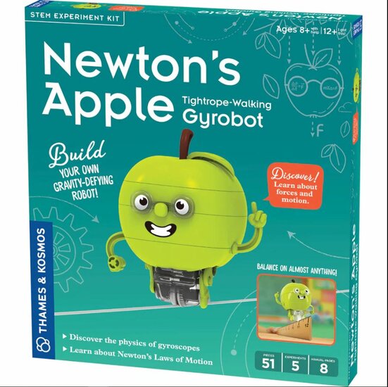 Newton&#039;s Appel