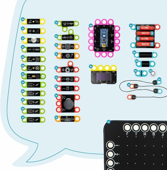 Elektrokit Magnetic